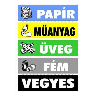 Matrica Szelektív kuka vágható "C"